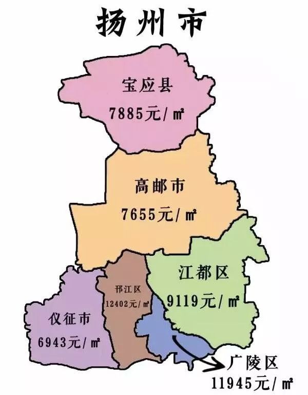 扬州最新地图，千年古城魅力与变迁的探索