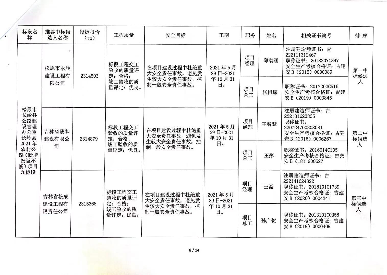 泾川县级公路维护监理事业单位最新项目概览