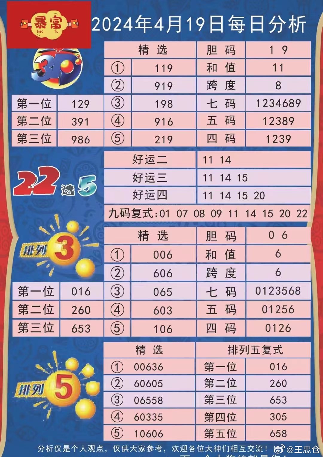 2024新澳今晚开奖号码139,全面解析数据执行_GM版14.443