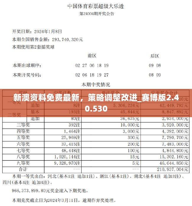 工程监理 第137页