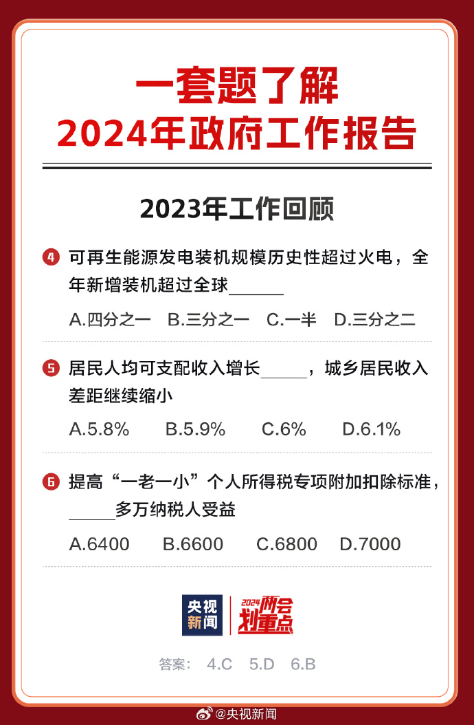 2025年1月5日 第116页