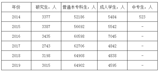 澳门统计器生肖统计器,专业数据解释定义_pro17.396