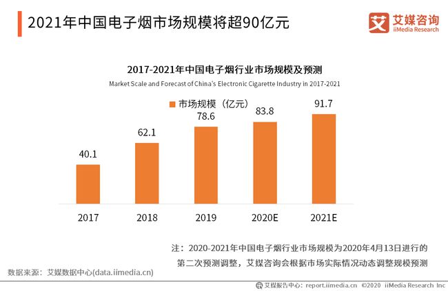 忘却你の容颜 第3页