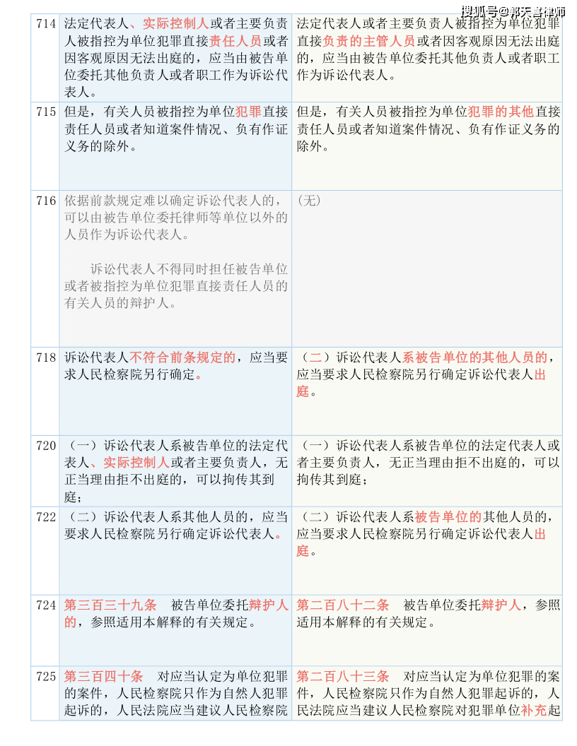 014929. Cσm查询最快开奖,广泛的解释落实方法分析_领航款74.778