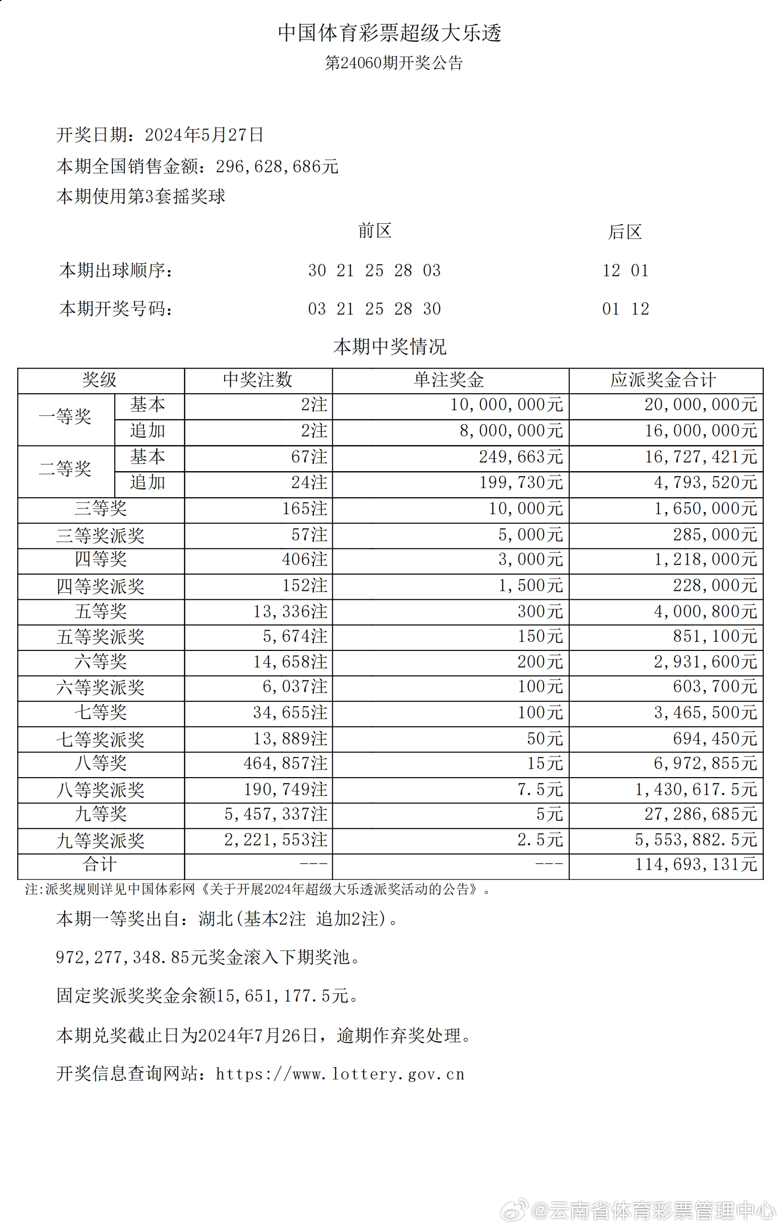 2025新奥历史开奖记录｜诠释解析落实