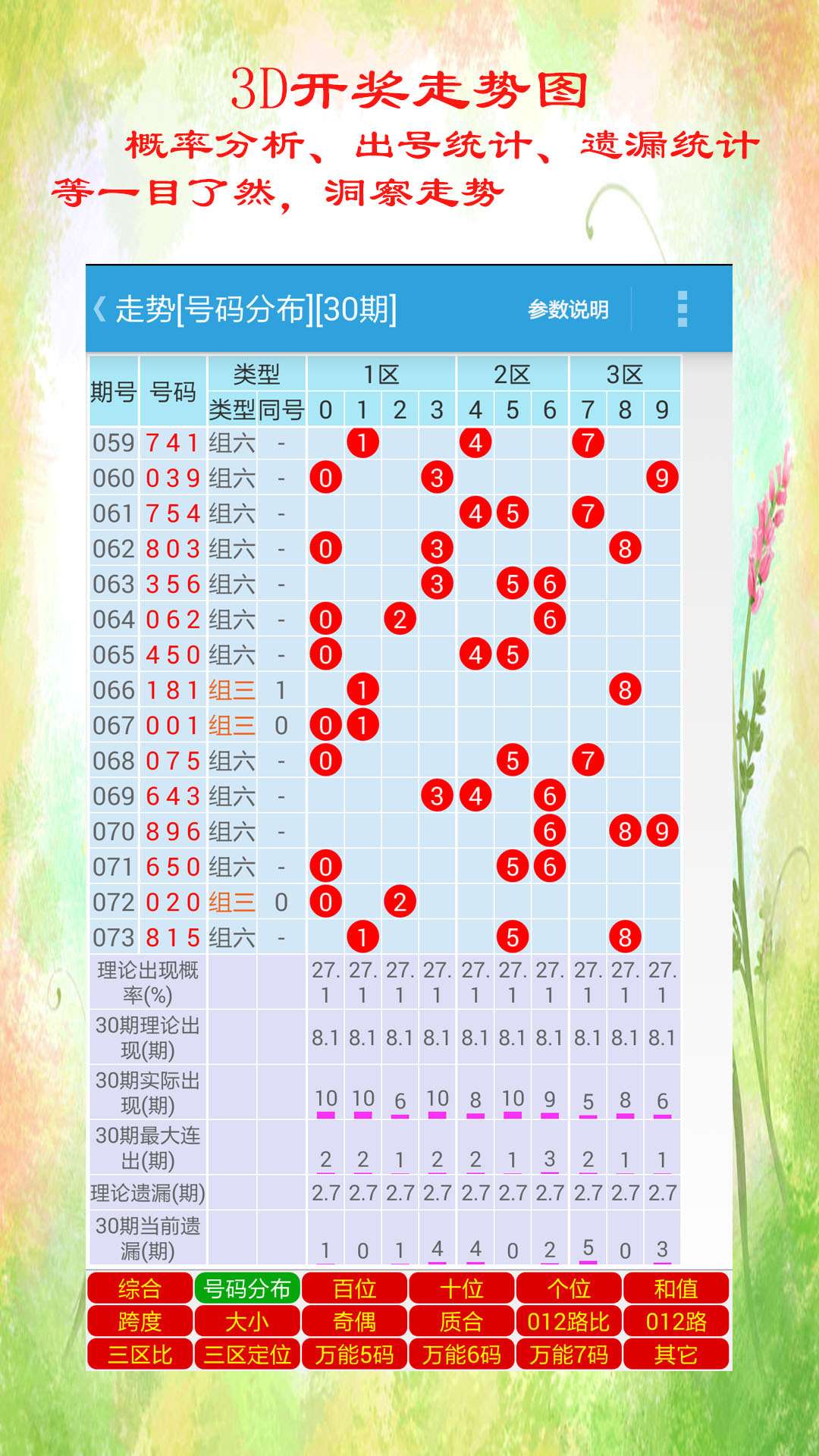 2024澳门天天六开奖彩免费,精细定义探讨_领航款61.787