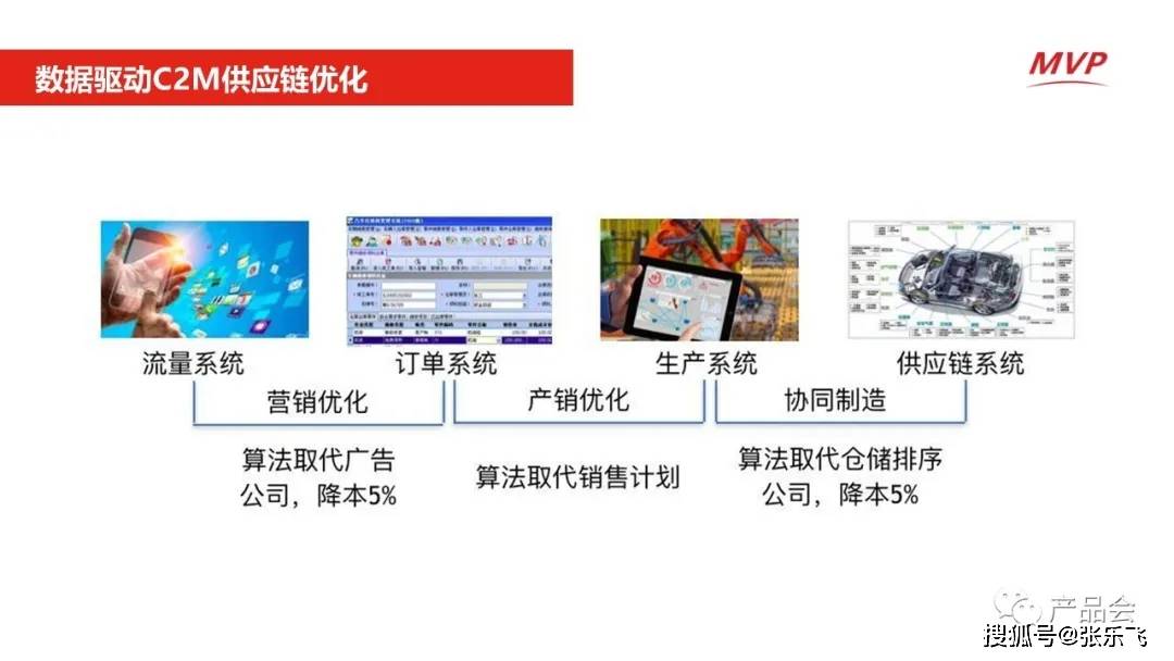 7777788888管家婆老家,数量解答解释落实_交互版84.21