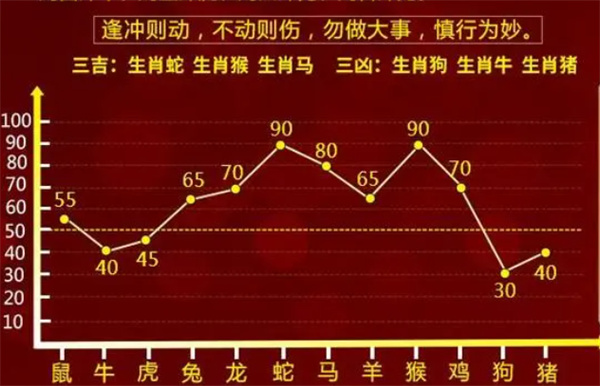 信息咨询 第145页