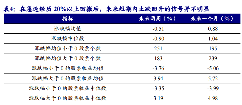 澳门一码一特一中准选今晚,高度协调策略执行_HT91.805