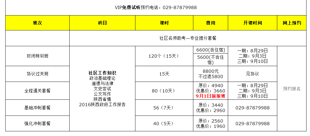 工程管理 第164页