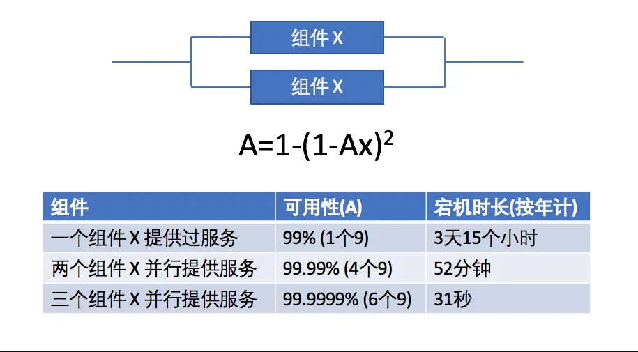 7777788888澳门,可靠设计策略解析_HDR56.172