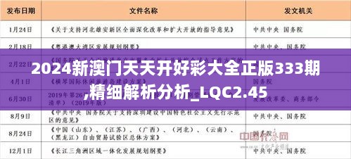 信息咨询 第129页