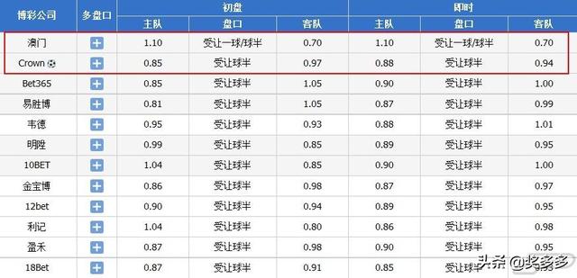 024新澳门六开奖号码,最新核心解答落实_超值版43.205