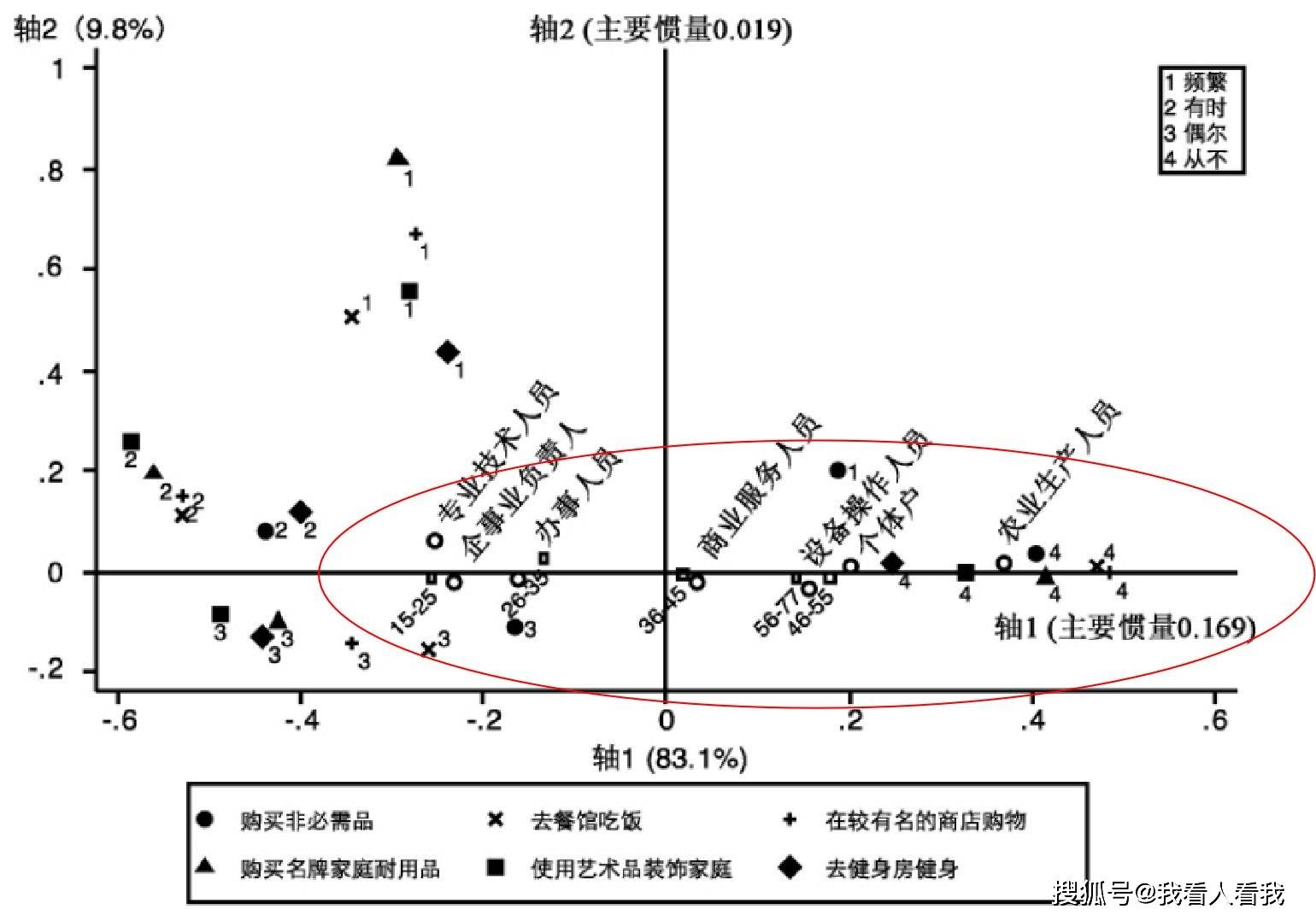 白小姐今晚特马家期期准六,统计分析解析说明_Z90.105