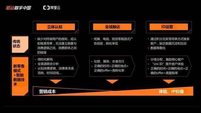 2024新奥免费看的资料,数据驱动决策执行_战斗版21.13