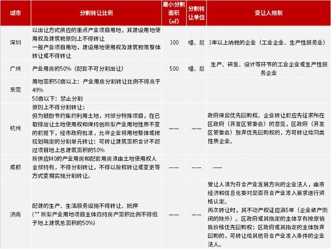 2025新澳门开奖结果查询表｜考试释义深度解读与落实