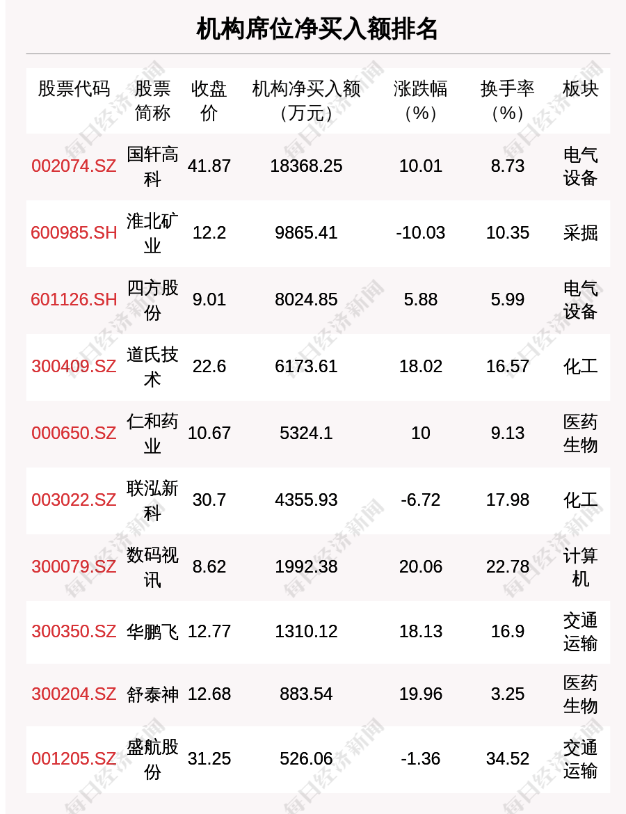 新澳天天开好彩资料大全,科学解答解释落实_SHD13.629