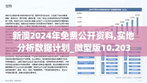 信息咨询 第122页