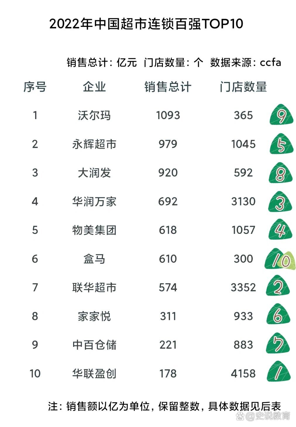 2025年1月 第914页