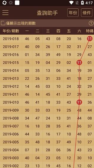 2024新澳门天天六开好彩大全,绝对经典解释落实_7DM59.257