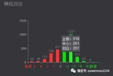 澳门最精准正最精准龙门,实用性执行策略讲解_苹果51.697