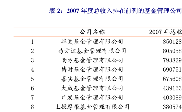 白小姐四肖四码100%准,重要性解析方法_V211.321