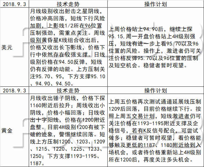 新澳好彩天天免费资料,国产化作答解释落实_WP39.628