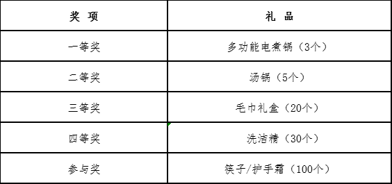 二四六天好彩3008Kcm,定性评估说明_储蓄版20.418