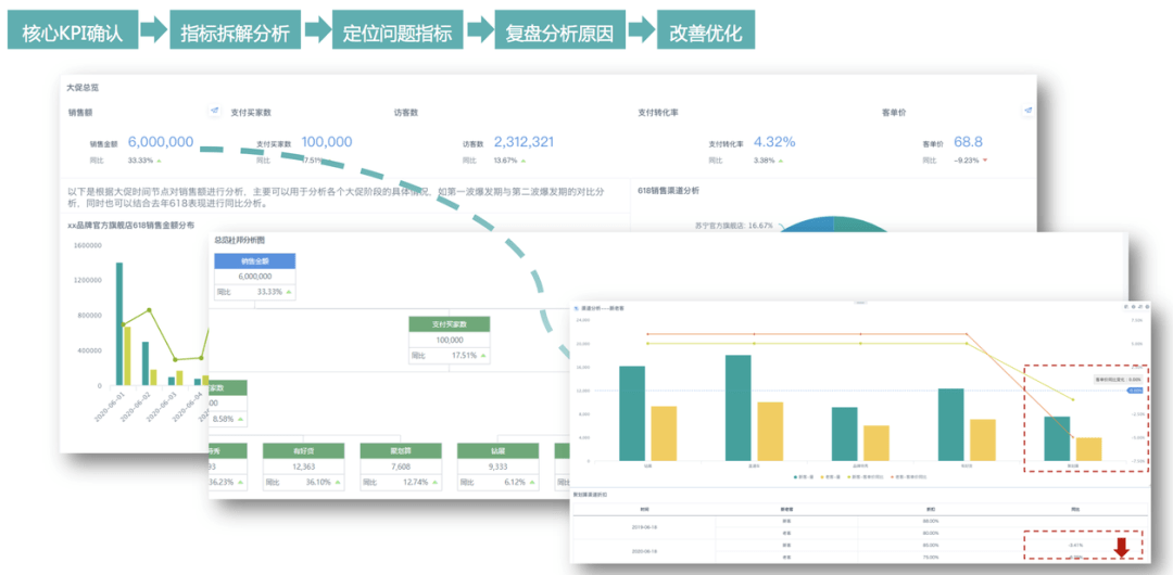 800百图库澳彩资料,数据解析导向计划_Premium59.446