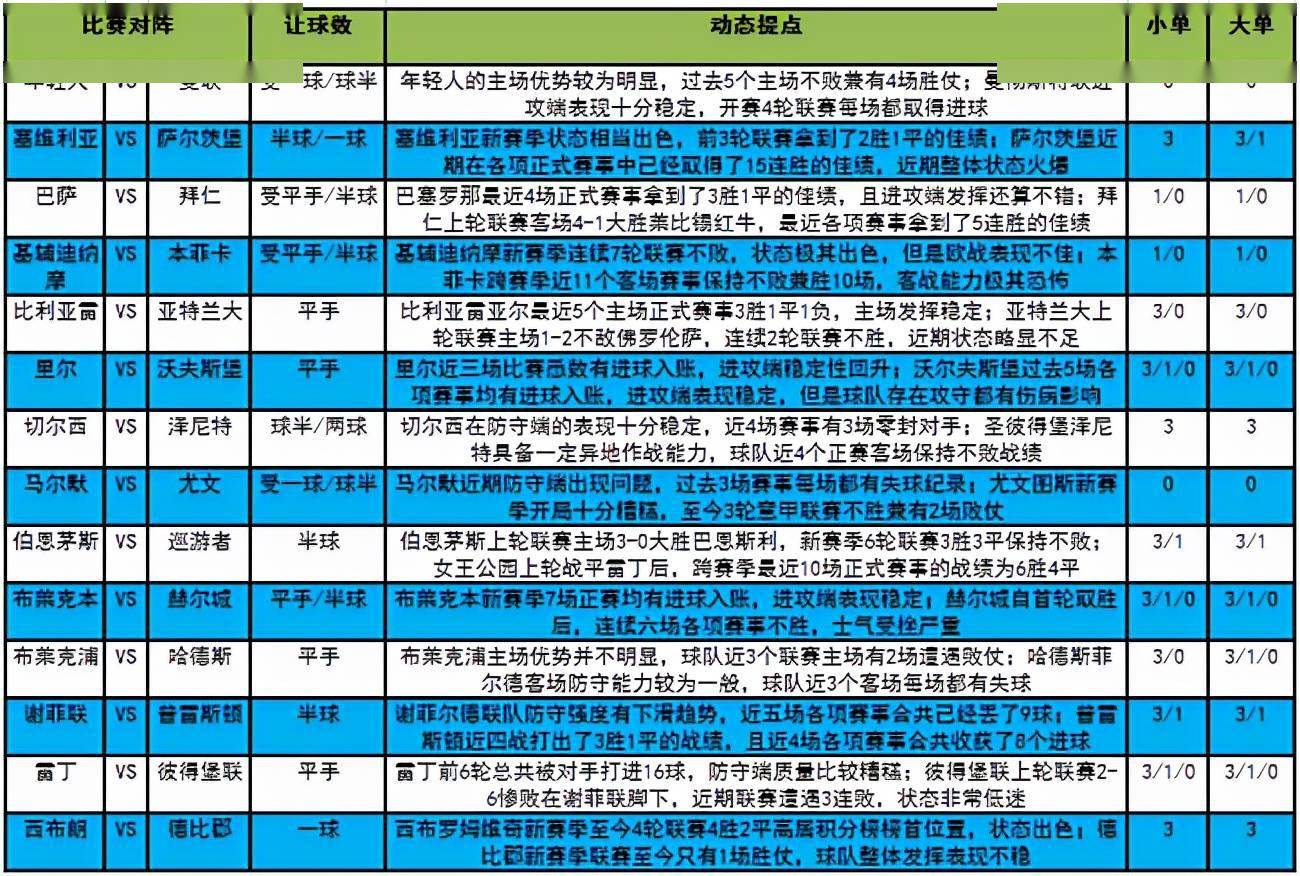 澳门六开奖结果2024开奖记录今晚直播,经典解释落实_4K版26.367