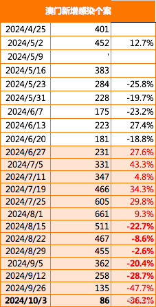 2024澳门正版精准免费,可靠计划执行策略_策略版35.181