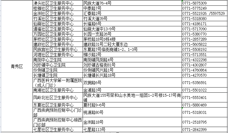 新澳天天开奖资料,最新热门解答落实_SHD49.413