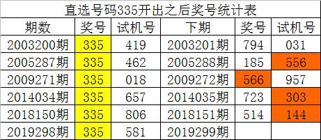 澳门一码一肖一特一中第353期,实地数据分析计划_旗舰款77.372