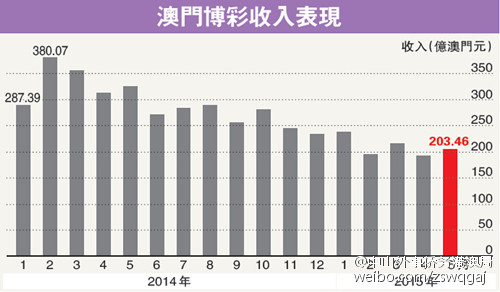 新澳门今晚开什9点31,专业数据解释定义_UHD款41.879