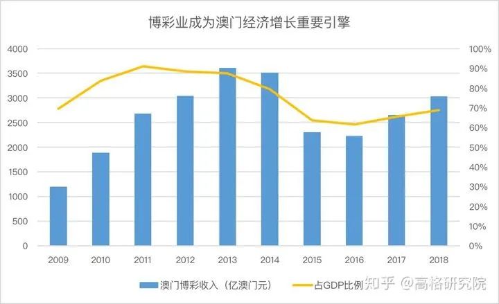 水利 第148页