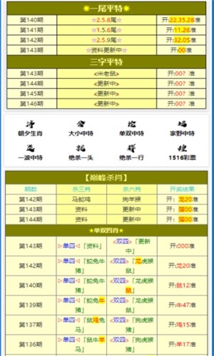 澳门三肖三码精准100%黄大仙,实地数据验证分析_9DM67.20