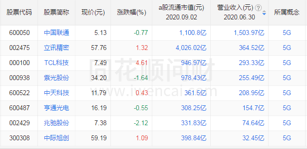 澳门最精准正最精准龙门图库,收益成语分析定义_HarmonyOS96.930