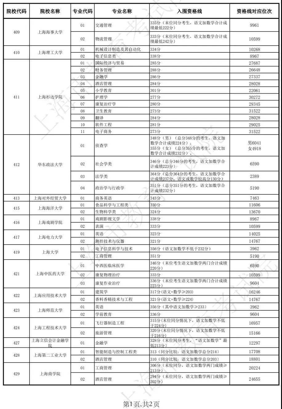 2025新澳门开奖结果查询表｜诠释解析落实