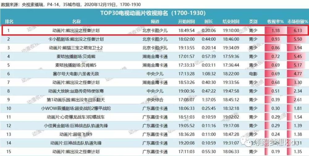 信息咨询 第93页