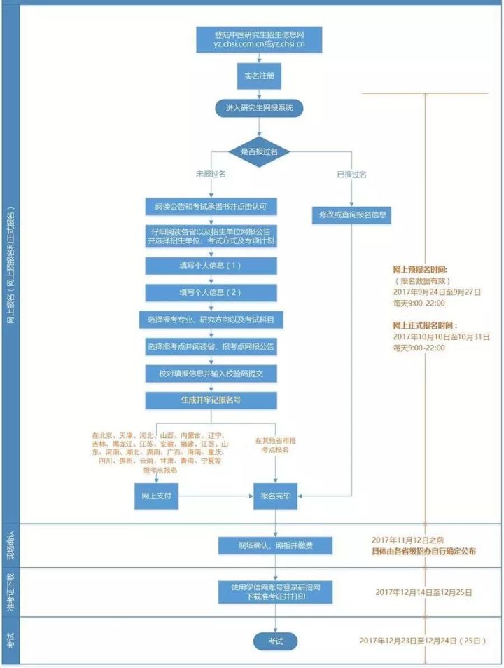 2024年正版资料免费大全功能介绍,标准化流程评估_KP38.158