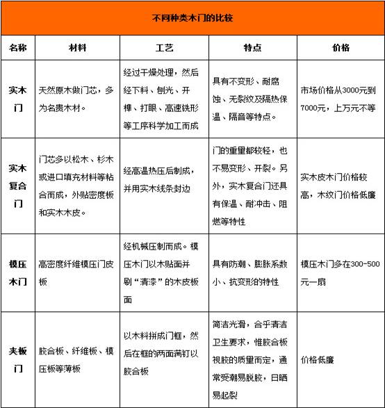 新门内部资料免费大全,定性评估说明_苹果31.498