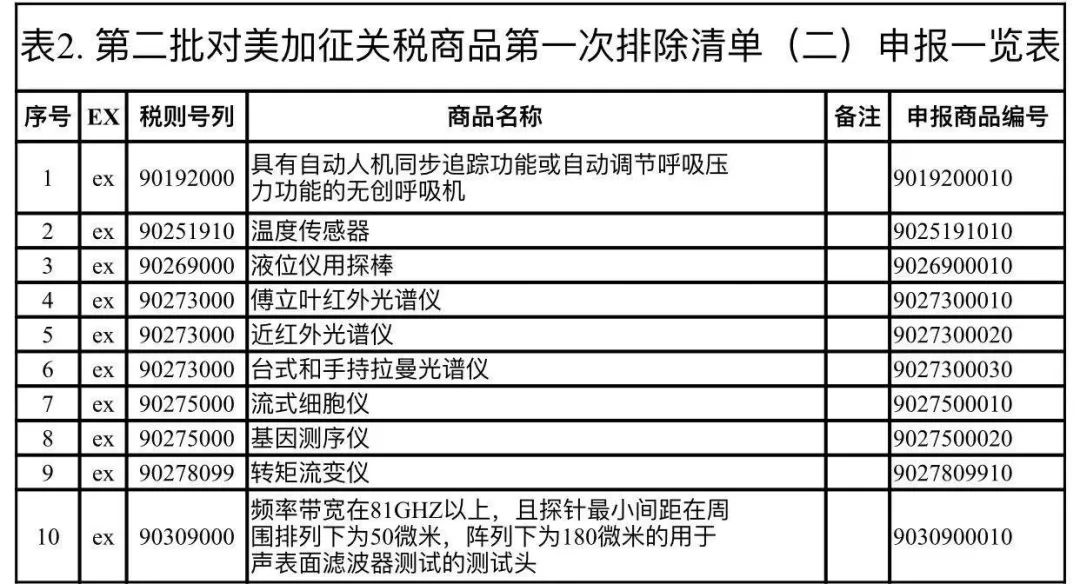 澳门六开奖结果2024开奖记录今晚直播,实践分析解释定义_FHD版20.899