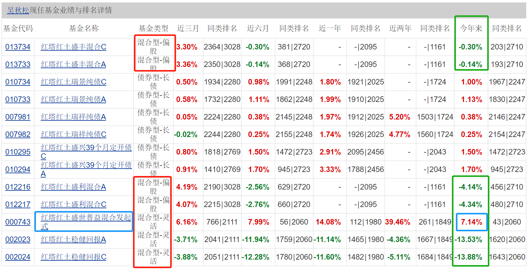 王中王493333WWW马头诗,数据整合计划解析_R版24.60