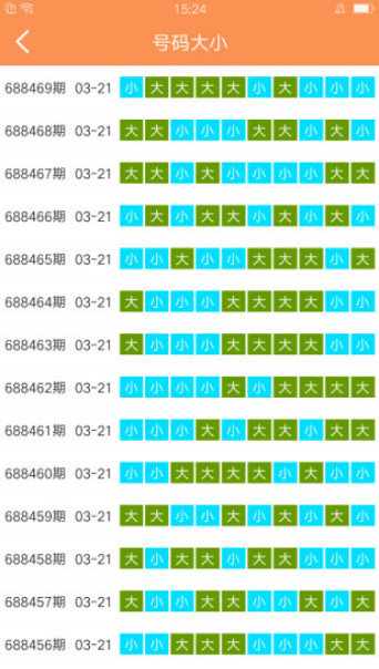 新澳门天天免费精准大全,涵盖了广泛的解释落实方法_旗舰款38.888