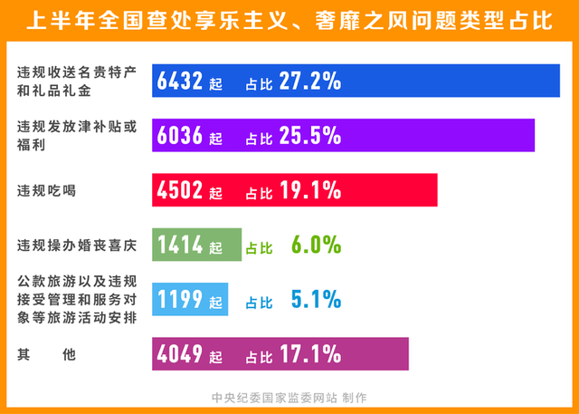 2024年正版资料免费大全视频,专家分析解释定义_PalmOS89.89