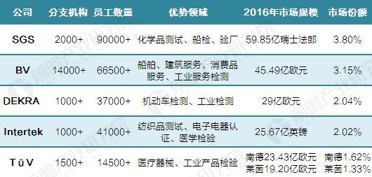 新澳精准资料免费提供最新版,收益成语分析落实_nShop89.593