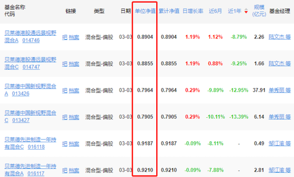 新澳天天开奖资料大全最新54期,快速问题处理策略_8DM93.293