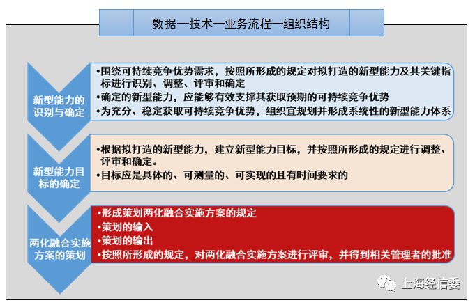 2025澳门开奖号码｜计划解释管理落实