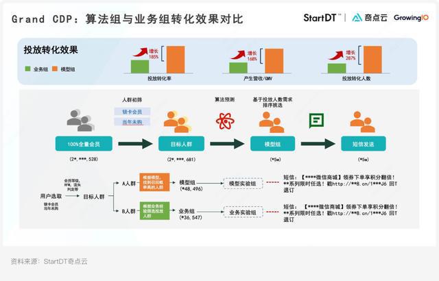 7777888888精准新管家｜系统总结的落实方案解析