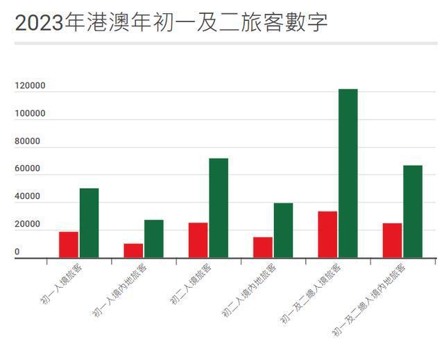 香港澳门今晚开奖结果｜解析与落实精选策略